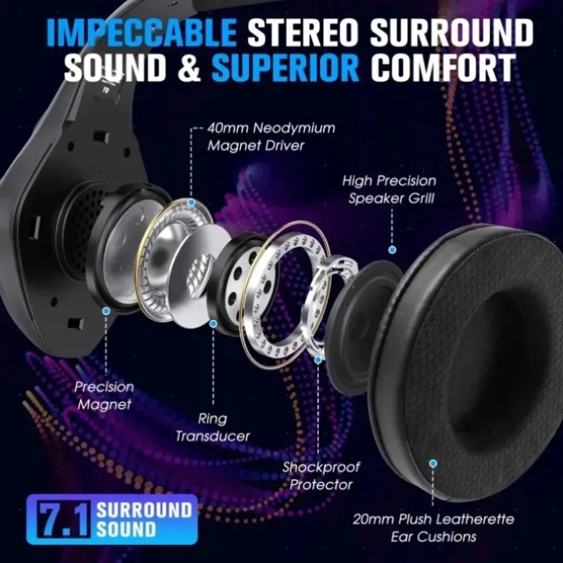 GS400 Ultra 2.4G หูฟังเกมมิ่งไ - Pc Gaming Earphones บทวิจารณ์และราคา