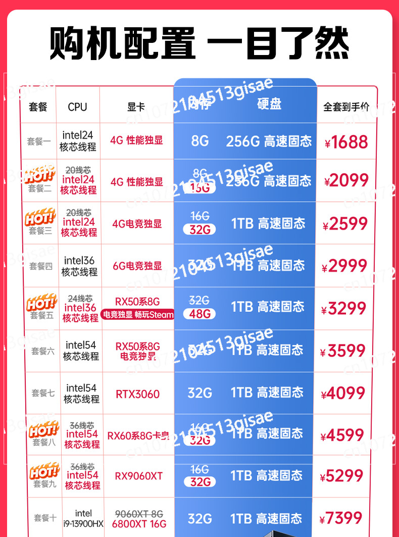 คอมพิวเตอร์เกมมิ่งแบบระบายความ - Pc Gaming Rtx 4060 บทวิจารณ์และราคา