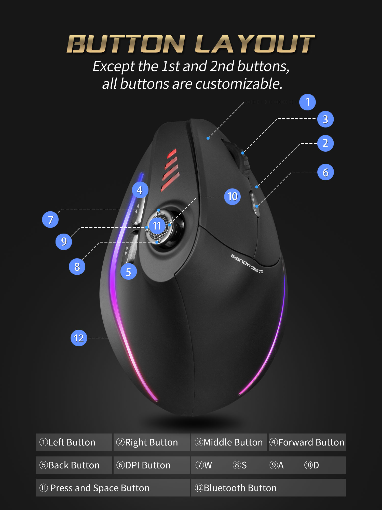 Jomaa RGB Backlit ไร้สายเมาส์แ - Pc Gaming Sultan บทวิจารณ์และราคา
