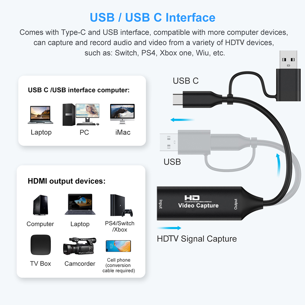 4K HDMI USB Video Capture Card - Pc Gaming Game บทวิจารณ์และราคา